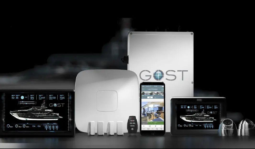 GOST Apparition Security, Monitoring & Surveillance Package Includes: The GOST Apparition SM Package as above, with the addition of the GOST Watch HD XVR “Next Generation all in one” video recording s