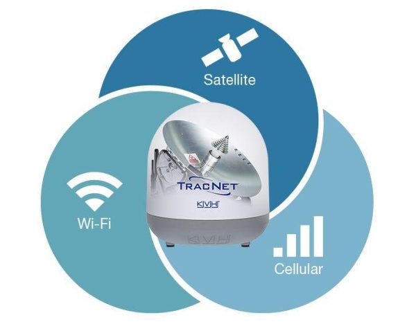 KVH TracNet H60 Wi-Fi/Cellular/Satellite Ku-band Antenna w/TracNet Hub+ (AC Power) w/BDU Single-Cable - For boats 60+ feet (18+ meters) | 01-0436-11​ *LTL FREIGHT CHARGES APPLY