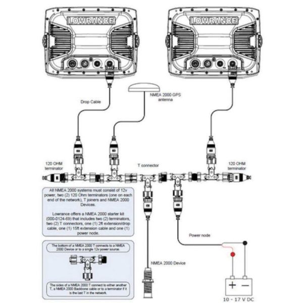 LOWRANCE Electronic Fuel Flow Sensor|000-11517-001