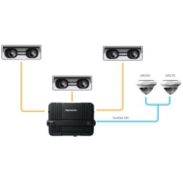RAYMARINE DockSense Alert 3 Camera System | T70487