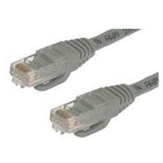 RAYMARINE Hs Patch Cable 10m | E06018